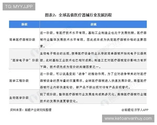 太阳娱乐公司简介及行业地位:企业发展战略与市场布局详解 太阳娱乐公司简介及行业地位:企业发展战略与市场布局详解