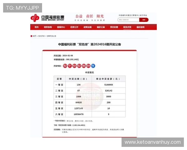申博在线娱乐城优惠活动持续更新,助力玩家提升中奖几率享受更多福利 申博在线娱乐城优惠活动持续更新,助力玩家提升中奖几率享受更多福利